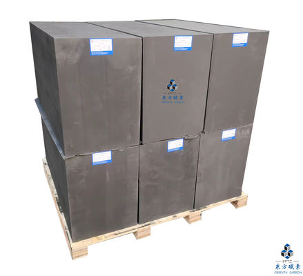 Best Price EDM Graphite Block Supplier